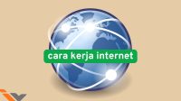 Cara Kerja Internet