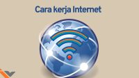 Cara kerja internet
